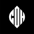 CDH circle letter logo design with circle and ellipse shape. CDH ellipse letters with typographic style. The three initials form a Royalty Free Stock Photo