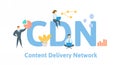 CDN, Content Delivery Network. Concept with keywords, people and icons. Flat vector illustration. Isolated on white. Royalty Free Stock Photo