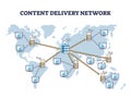 CDN content delivery network for information distribution outline concept Royalty Free Stock Photo