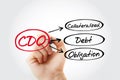 CDO - Collateralized Debt Obligation acronym Royalty Free Stock Photo