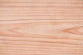 Cedar board texture