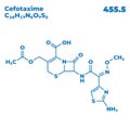 The illustrations molecular structure of cefotaxime