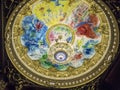 The ceiling of the Opera Garnier, Paris, France