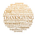 Celebrate Thanksgiving Circle of Words on White Background Royalty Free Stock Photo