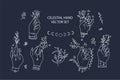 Celestial hand icon set.