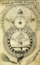 hermetic theosophical illustration of the holy trinity of bohme