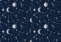 Celestial pattern featuring various moon phases, stars, and dots Royalty Free Stock Photo
