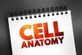 Cell anatomy - consists of three parts: the cell membrane, the nucleus, and, between the two, the cytoplasm, text on notepad,