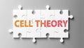 Cell theory complex like a puzzle - pictured as word Cell theory on a puzzle pieces to show that Cell theory can be difficult and