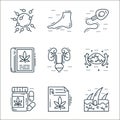 cells organs and medical line icons. linear set. quality vector line set such as hair follicle, prescription, herbal treatment,