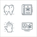 cells organs and medical line icons. linear set. quality vector line set such as identity card, hand, herbalism