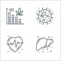 cells organs and medical line icons. linear set. quality vector line set such as liver organ, heartbeat, ovum