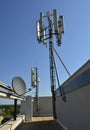 Cellular Antennas on Croatian Rooftop