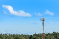 Cellular mobile antenna on telecommunication tower in tropic climate atmosphere, copy space on blue sky background