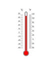 Celsius and Fahrenheit meteorological thermometer degree scale with red hot temperature index. Outdoor temperature