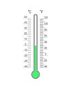 Celsius and Fahrenheit meteorological thermometer degree scale with temperature index. Outdoor temperature measuring