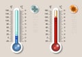 Celsius and fahrenheit meteorology thermometer