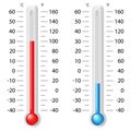 Celsius and fahrenheit meteorology thermometer measuring Royalty Free Stock Photo