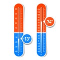 Celsius and Fahrenheit thermometers