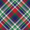 Celt pattern check fabric texture