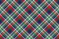 Celt pattern check fabric texture