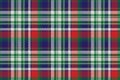 Celt pattern check fabric texture