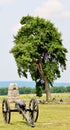 Cemetery Hill, Site of Pickets Charge, Gettysburg