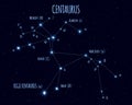 Centaurus constellation, vector illustration with the names of basic stars