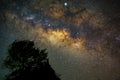 The center of the Milky Way, overlooking Lagoon Nebula, Trifid Nebula Royalty Free Stock Photo