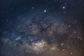 Center of Milky Way, wtih Dark Matter and Antares Royalty Free Stock Photo