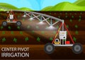 Center Pivot Irrigation. Vector Flat Illustration.