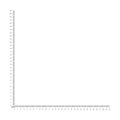 30 centimeters corner ruler scale template. Angle measuring tool with cm and mm markup and numbers. Vector outline Royalty Free Stock Photo