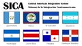 Central American Integration System SICA, vector flags of members Royalty Free Stock Photo