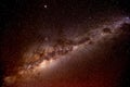 Central Band of Milky Way