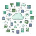 Central cloud icon represents data storage linked to servers databases and Royalty Free Stock Photo