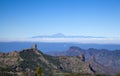 Central Gran Canaria in January