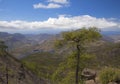 Central Gran Canaria, Nature Reserve Inagua