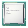 Central processor unit CPU top view isolated on whitebackground. 3d illustration