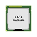 Central processor unit