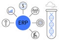 Centralized ERP System Integration Connecting Finance, Teams, and Processes for Streamlined Operations Royalty Free Stock Photo