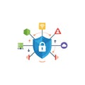 centralized network security technology shield Royalty Free Stock Photo