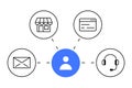 Centralized User Icon with Surrounding Business Communication and Service Symbols