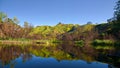 Century Lake California