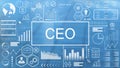 CEO, Animated Typography