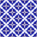 Ceramic pattern blue and white Royalty Free Stock Photo