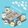 Ceramic Tile Factory Isometric Background Royalty Free Stock Photo