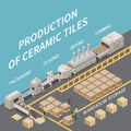 Ceramic Tile Production Isometric Background Royalty Free Stock Photo