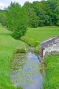 Cere la Ronde, France - july 15 2020 : landscape in front of the castle of Montpoupon