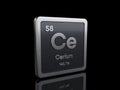 Cerium Ce, element symbol from periodic table series