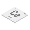 Cerium, Ce, periodic table element